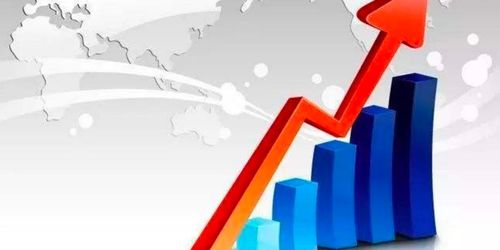 大连金融行业风控SaaS应用与信息安全软件开发报价分析